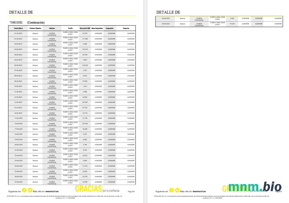 Hiszpania Masmovil Internet rachunek za media Word i formaty PDF, 6 stron..